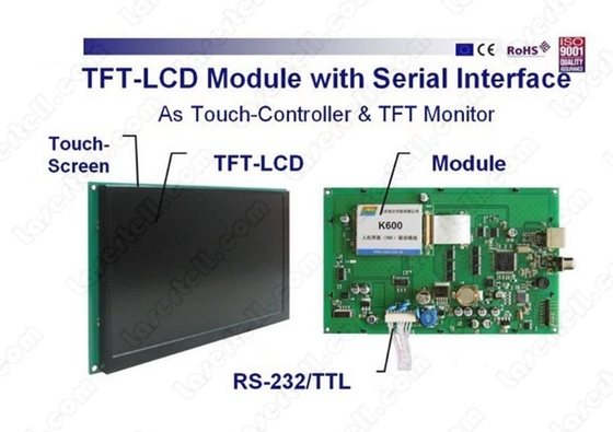 Ο εξοπλισμός IPL SHR ομορφιάς ΕΠΙΛΈΓΕΙ αληθινή οθόνη αφής χρώματος διόδων LCD με το λογισμικό