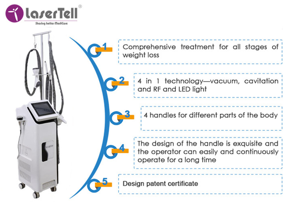 μασάζ σώματος μηχανών δημιουργίας κοιλότητας 40k Lasertell RF που κυλά το του προσώπου αδυνάτισμα φροντίδας δέρματος